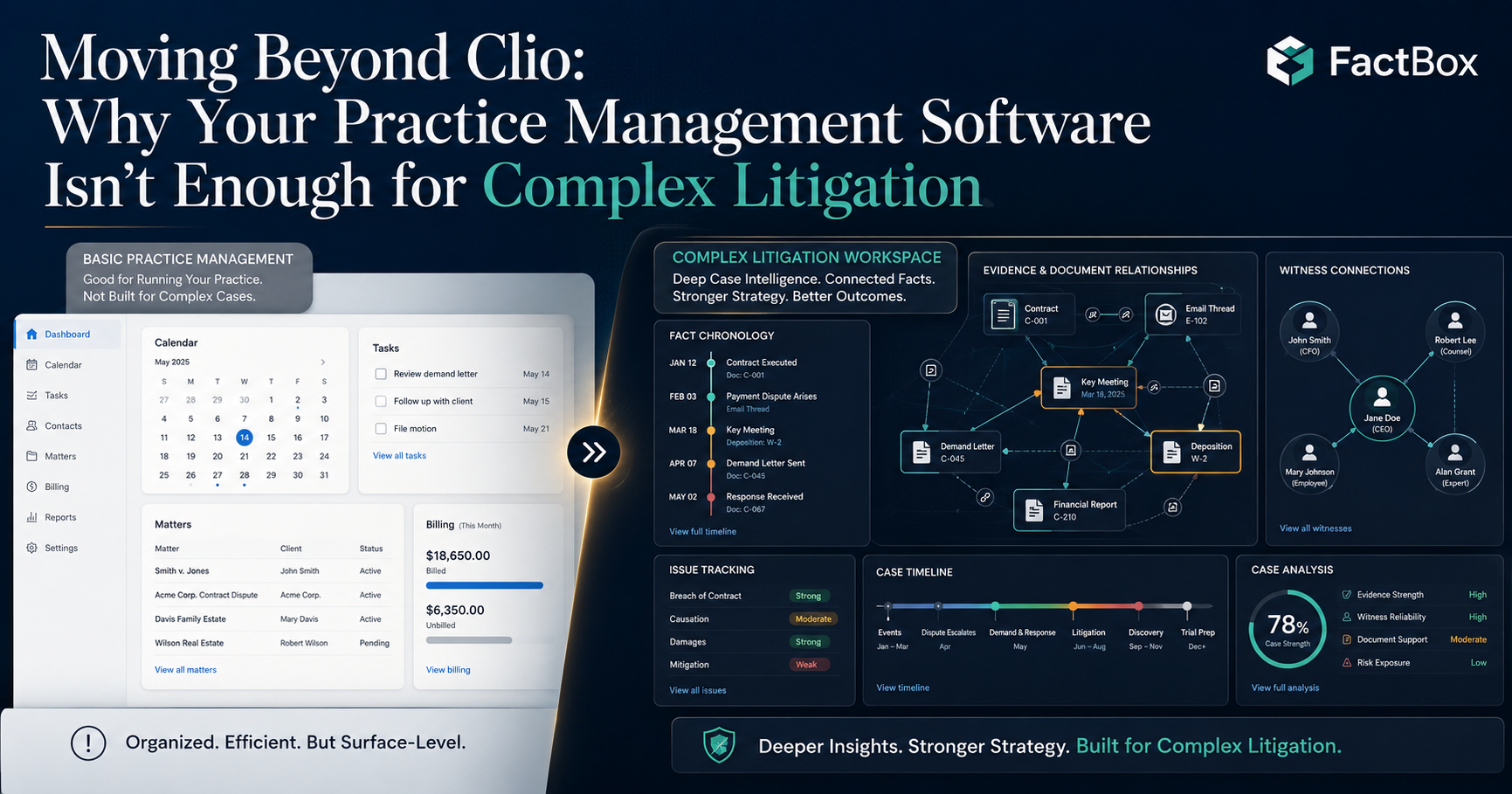 Moving Beyond Clio: Why Your Practice Management Software Isn’t Enough for Complex Litigation